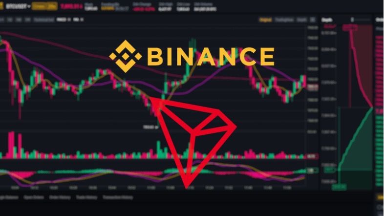 Binance