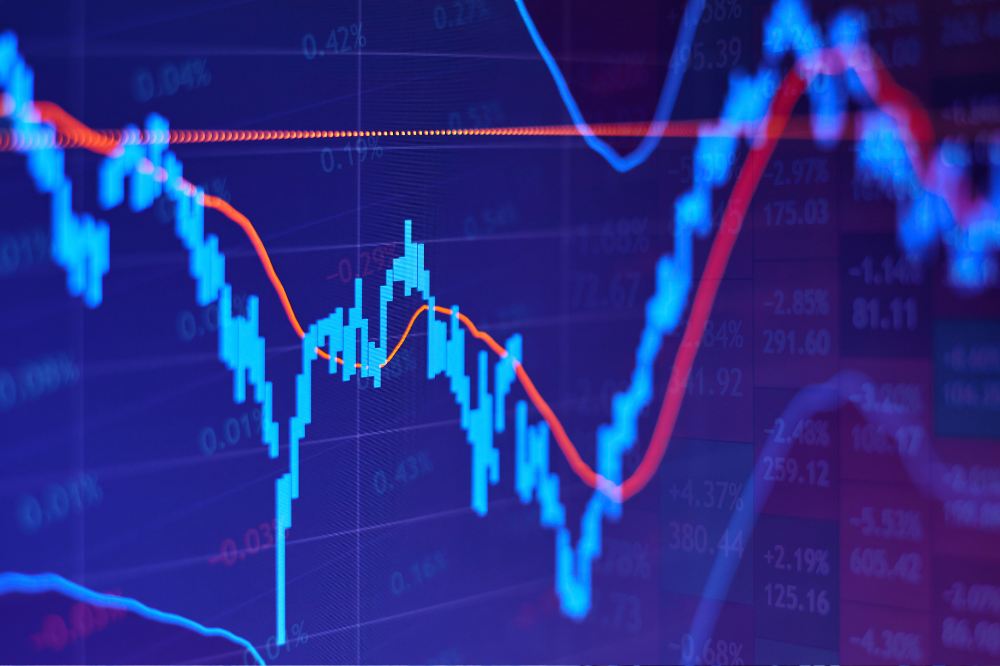 Application of the closing price and the price of the last transaction