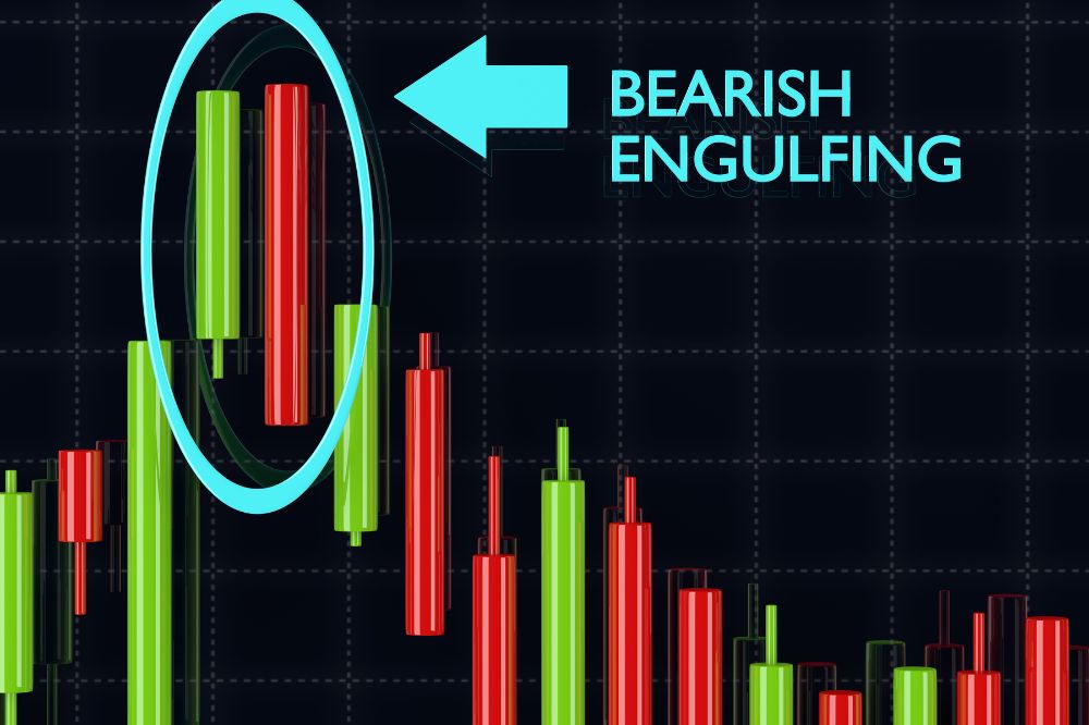 Bearish covering pattern