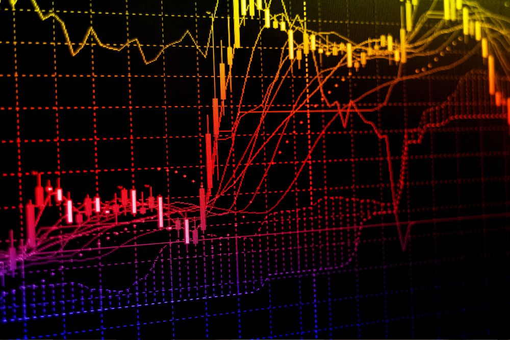 Corrective waves in trading