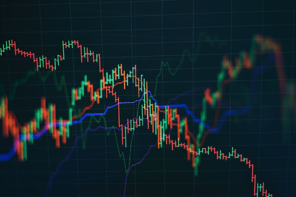 Introduction of stock market analysis indicators