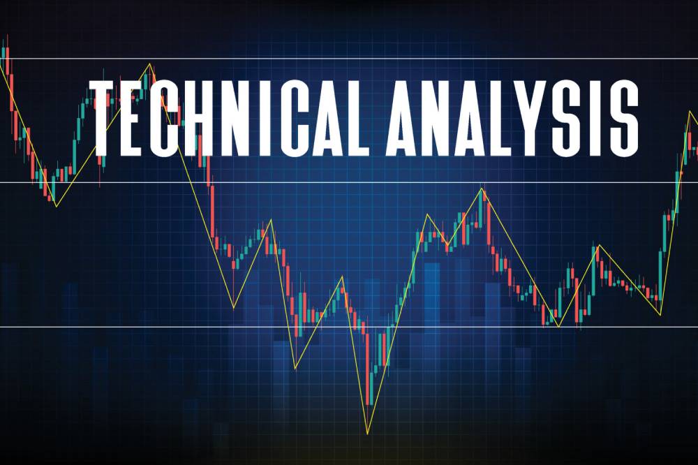 Philosophy or logic of technical analysis