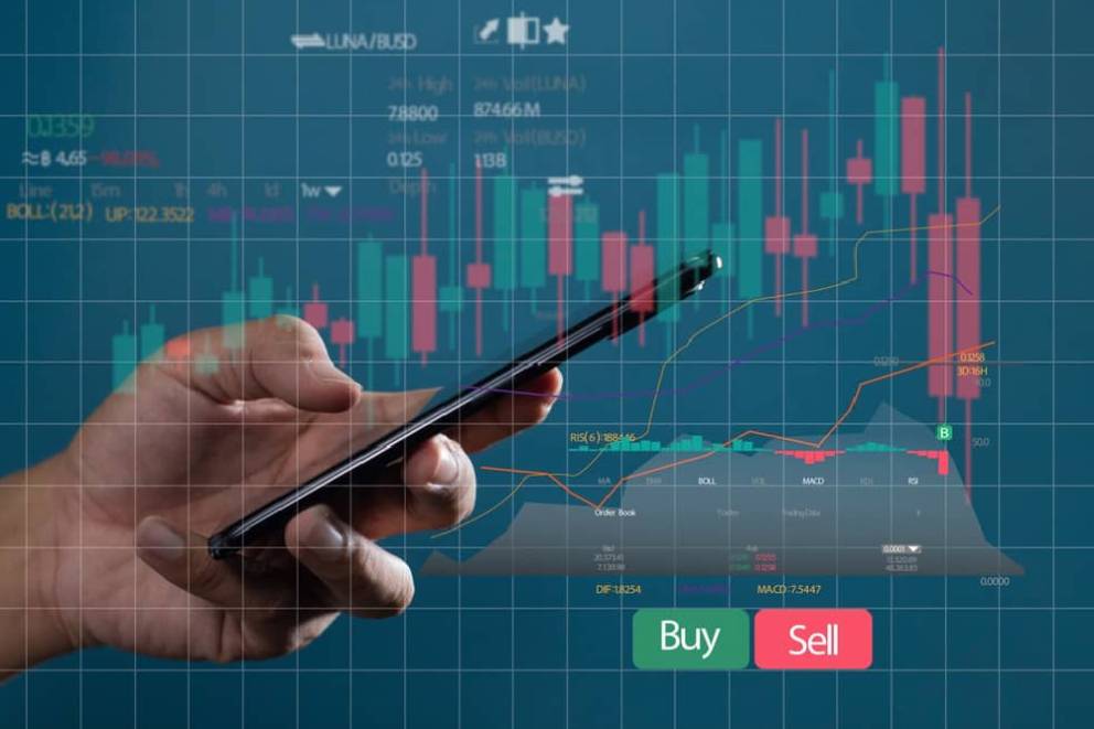 Trading orders in different markets 1