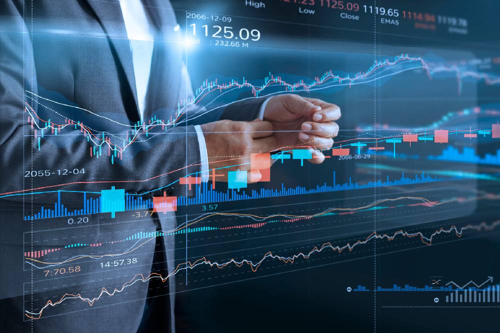 Types of support and resistance in technical analysis