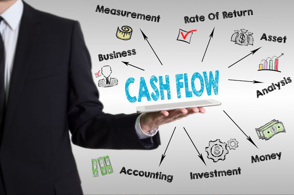 Why is free cash flow important